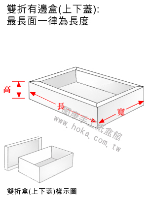 閎康彩色印刷有限公司-雙折有邊盒